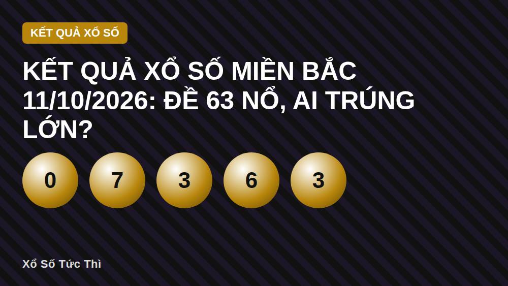 Kết quả xổ số miền Bắc 11/10/2026: Đề 63 nổ, ai trúng lớn?