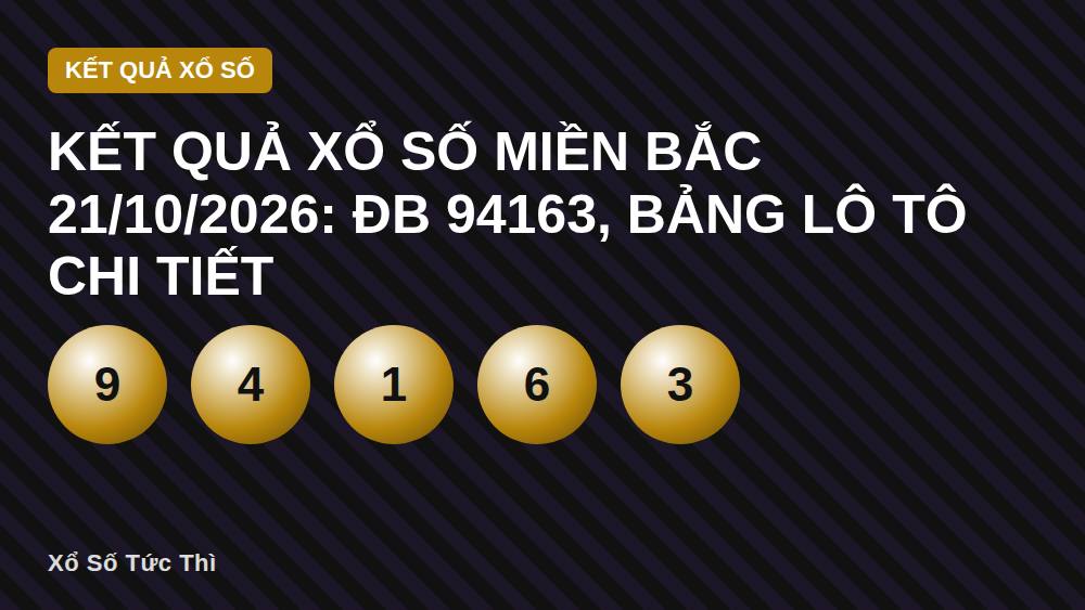 Kết quả xổ số miền Bắc 21/10/2026: ĐB 94163, bảng lô tô chi tiết