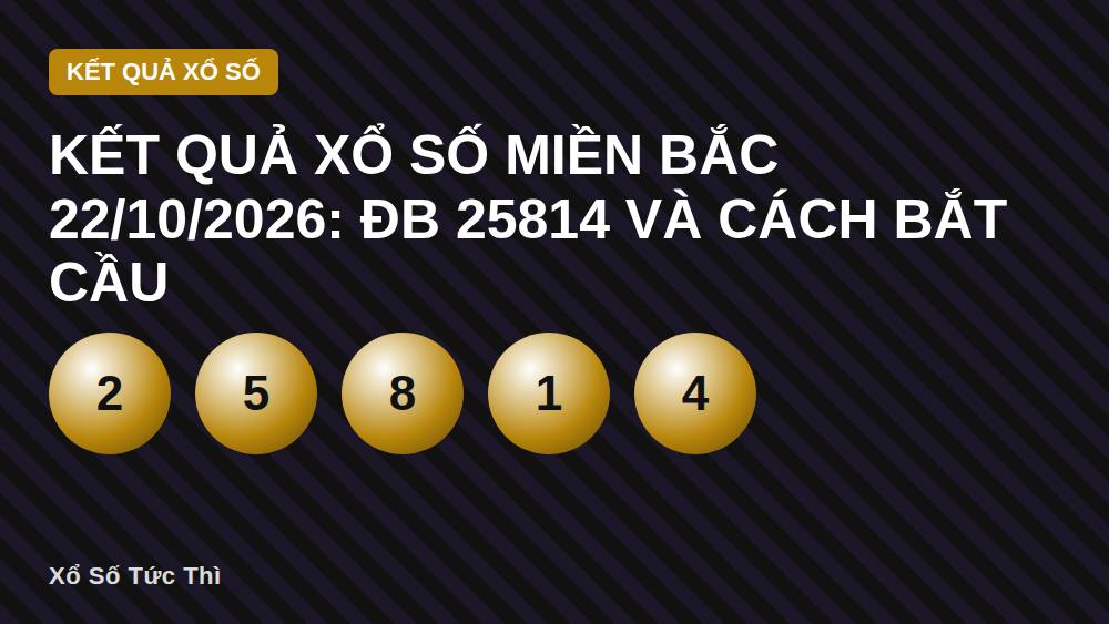 Kết quả xổ số miền Bắc 22/10/2026: ĐB 25814 và cách bắt cầu