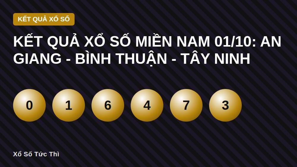 Kết quả xổ số miền Nam 01/10: An Giang - Bình Thuận - Tây Ninh